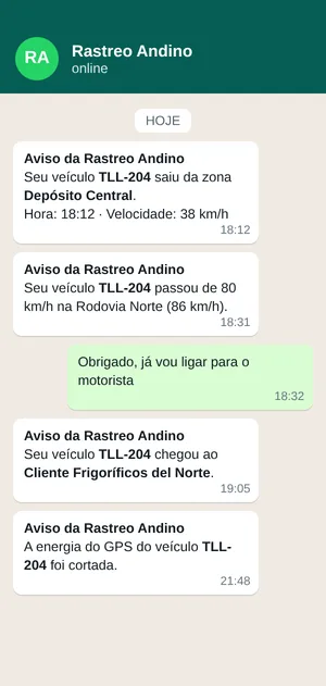 Avisos da plataforma chegando pelo WhatsApp ao cliente: saída de zona, excesso de velocidade, chegada a um ponto e corte de energia