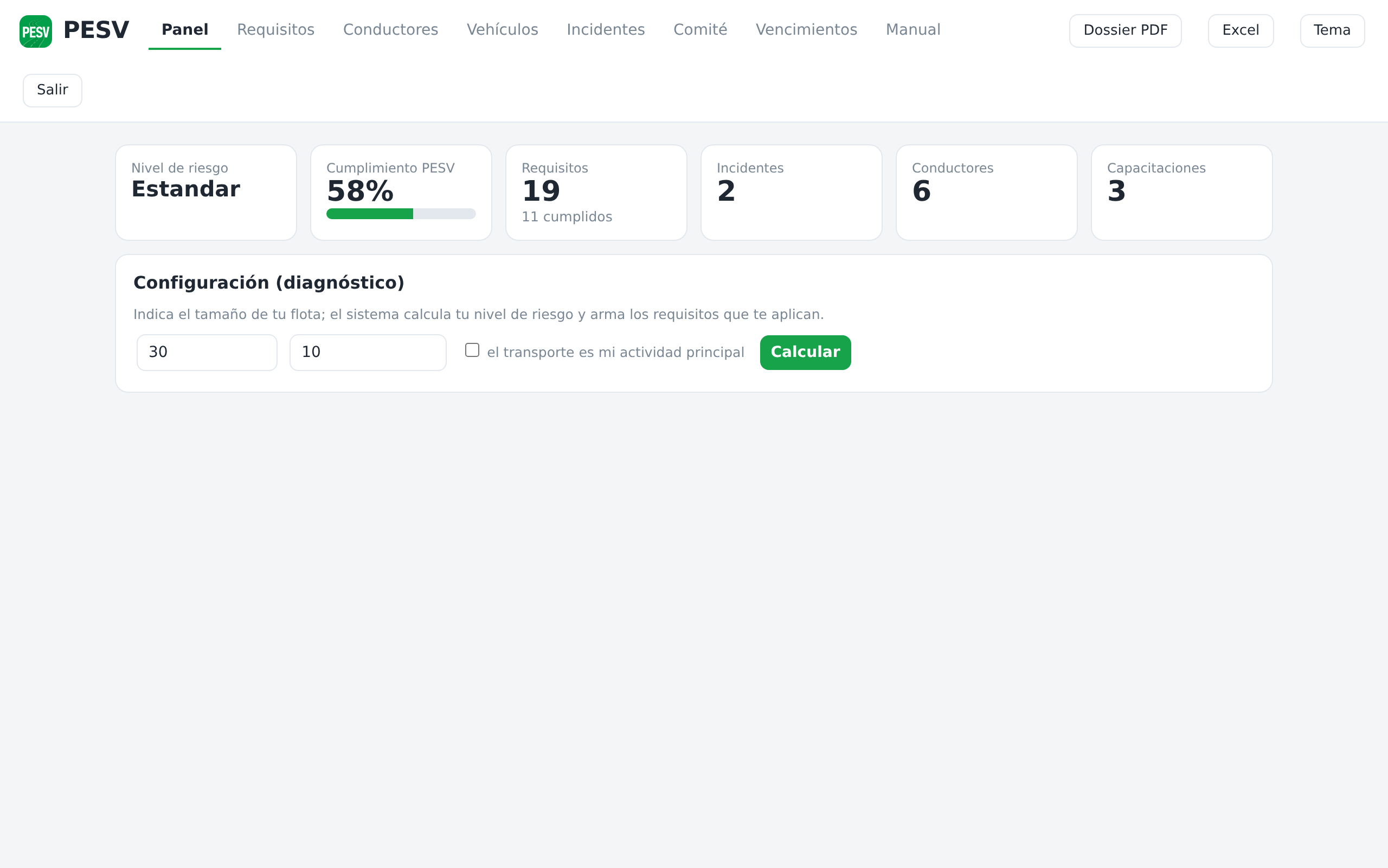 PESV — panel de cumplimiento