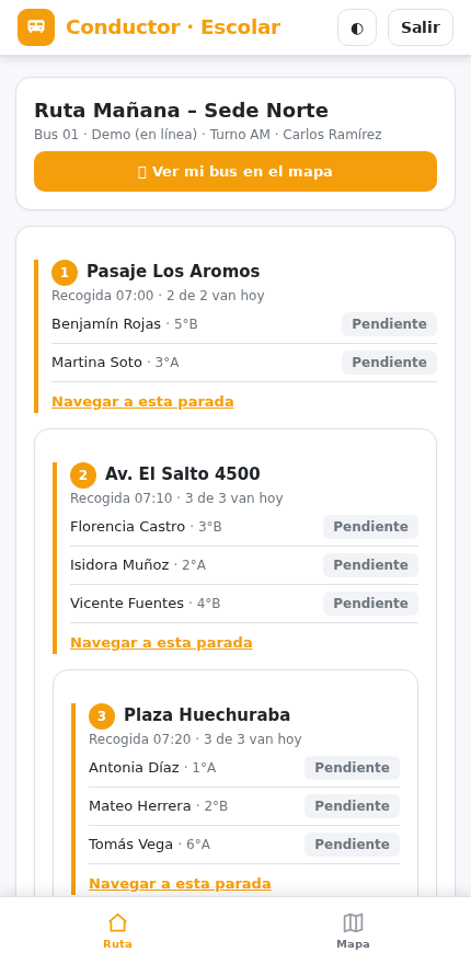Vista del conductor