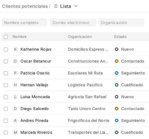CRM de ventas: la lista de interesados con su organización y en qué va cada uno